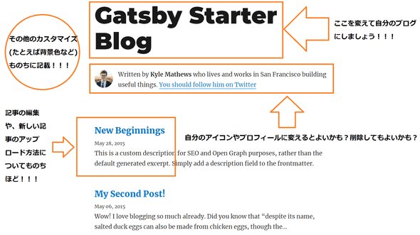 gatsby-starter-blog-before